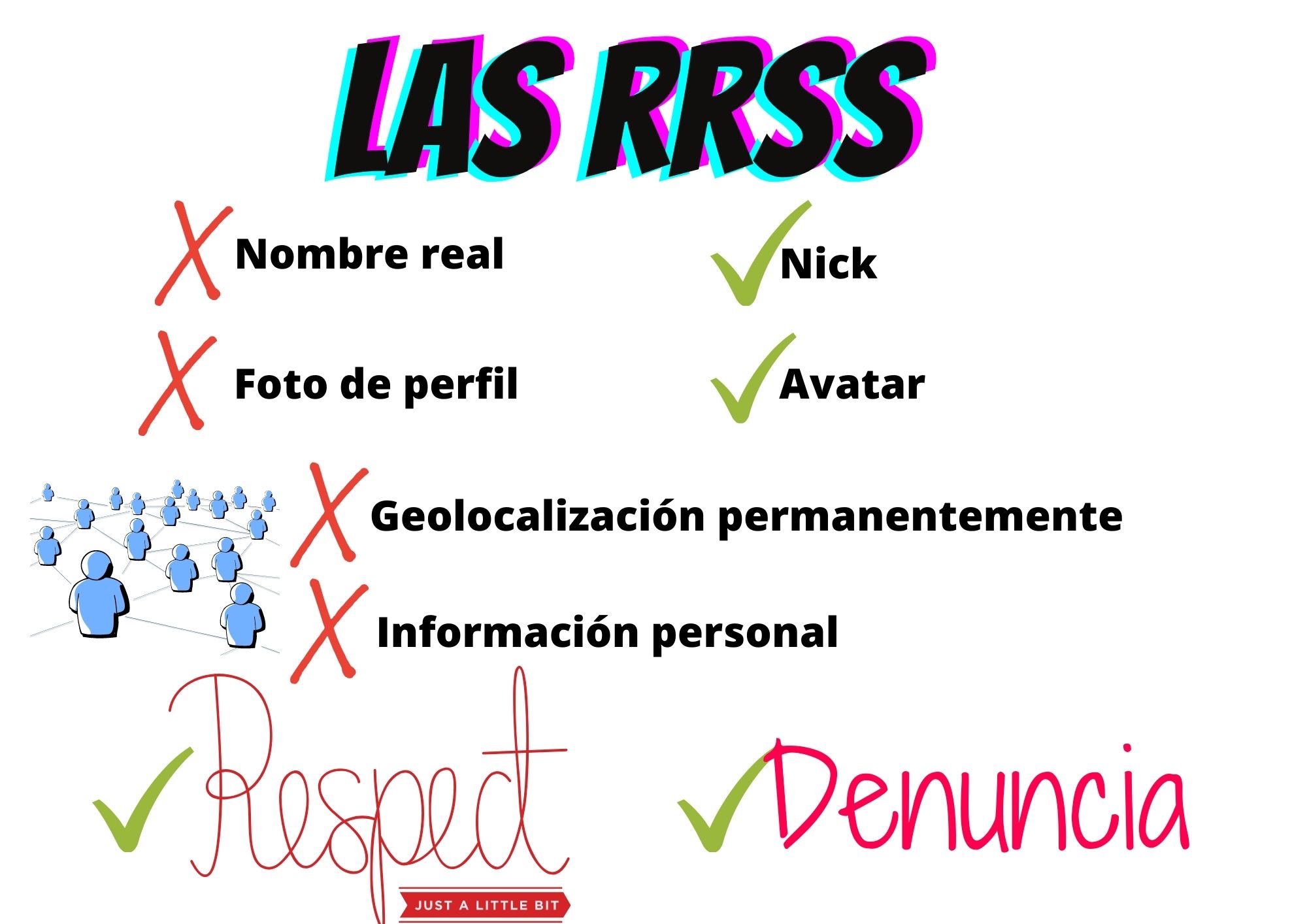 Infografía consejos de uso de las redes sociales