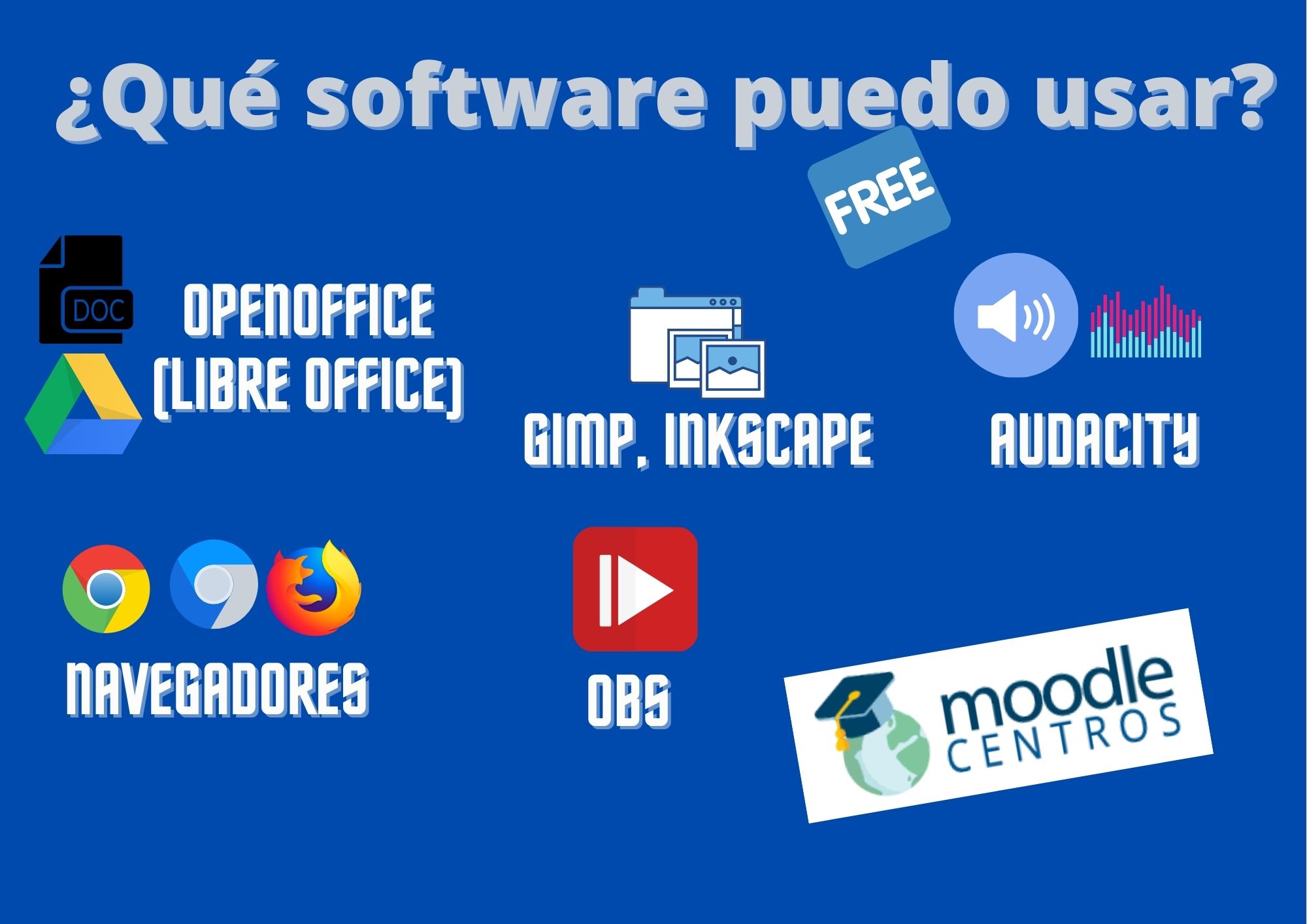 Imagen de software libre que puedo utilizar