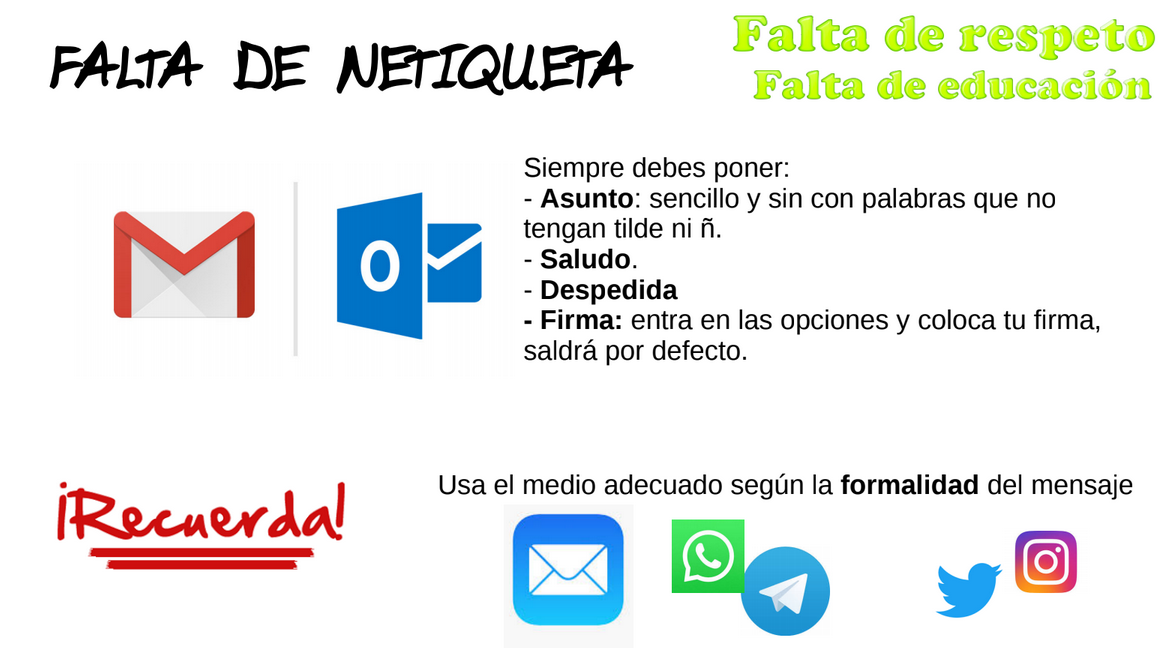 Falta de Netiqueta en el correo. Infografía