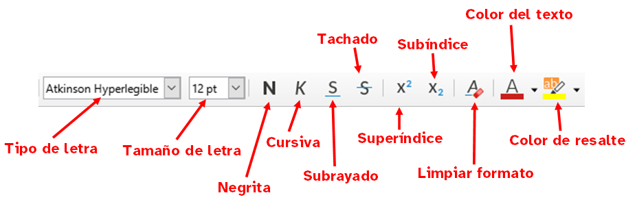 Imagen de la barra de herramientas de formato