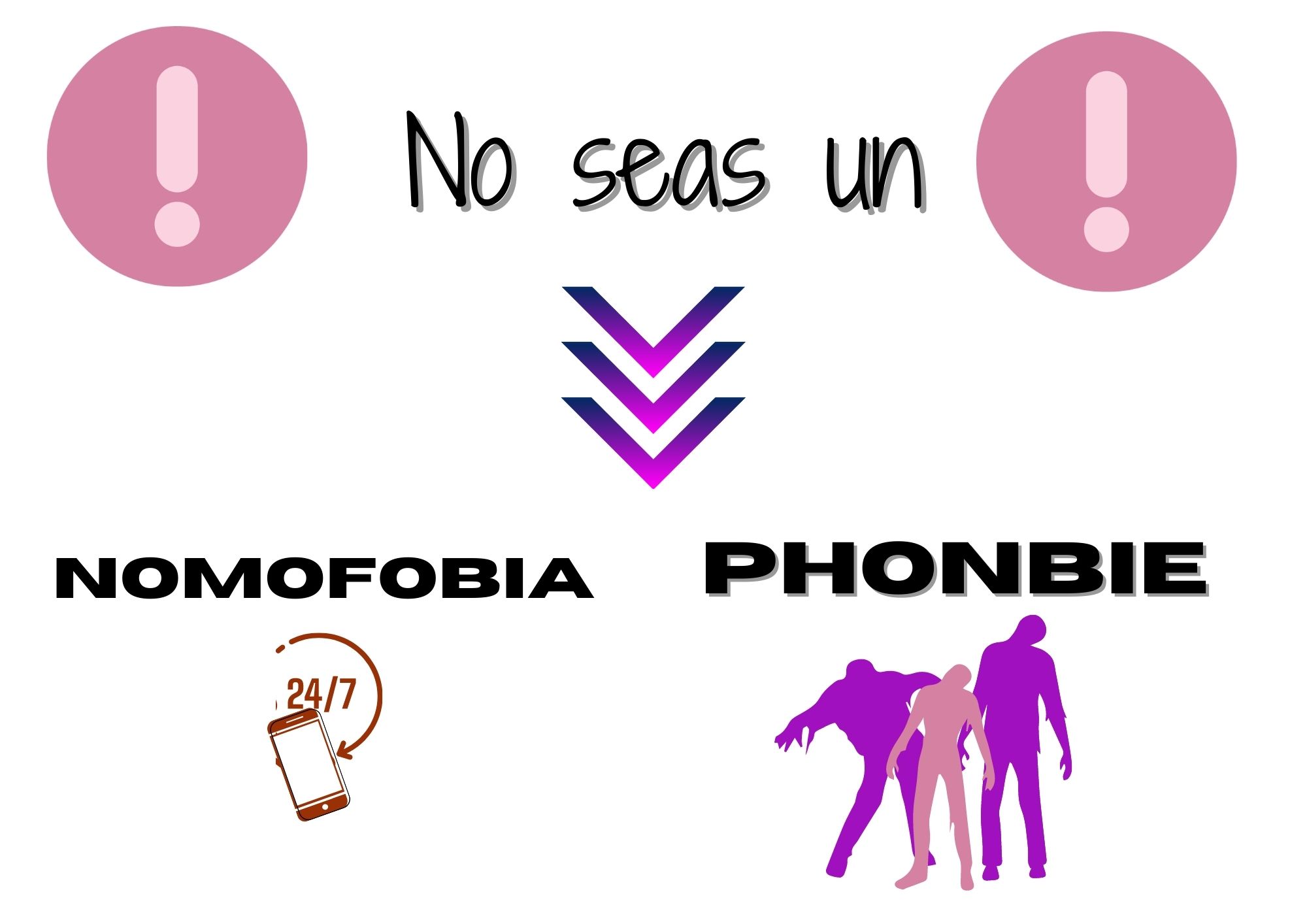 nomofobia